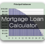 Payoff Mortgage in Specific Period of Time