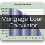 Fixed-Rate to Fixed-Rate to Lower Payments